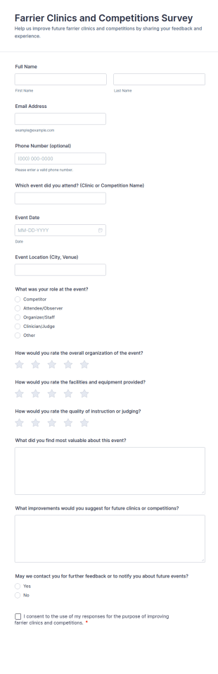Farrier Clinics And Competitions Survey Form Template