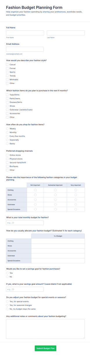 Fashion Budget Planning Form Template
