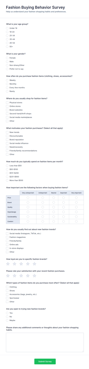 Fashion Buying Behavior Survey Form Template