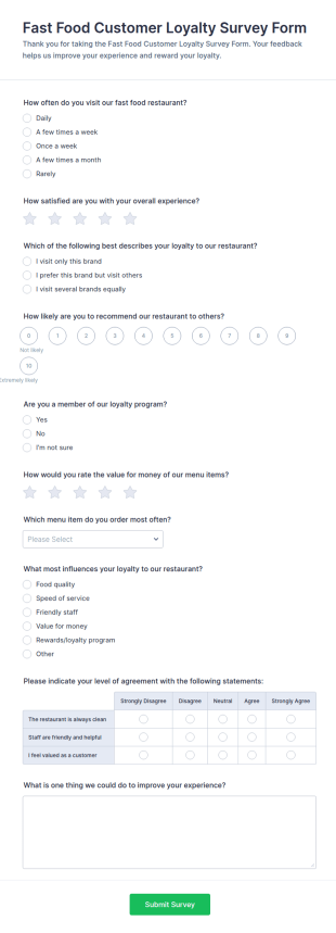 Fast Food Customer Loyalty Survey Form Template