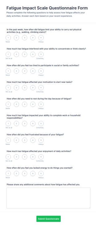 Fatigue Impact Scale Questionnaire Form Template