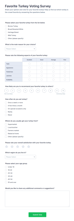 Favorite Turkey Voting Survey Form Template