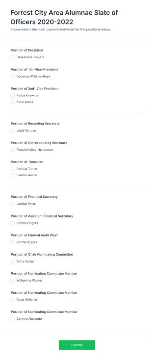 Slate Of Officers Voting Form Template