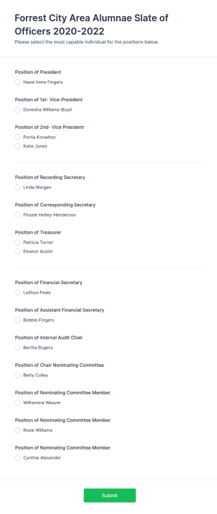 Slate Of Officers Voting Form Template