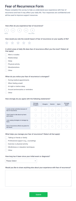 Fear Of Recurrence Questionnaire Form Template