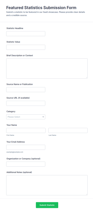 Featured Statistics Submission Form Template