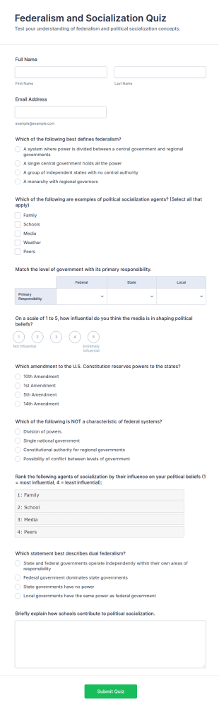 Federalism And Socialization Quiz Form Template