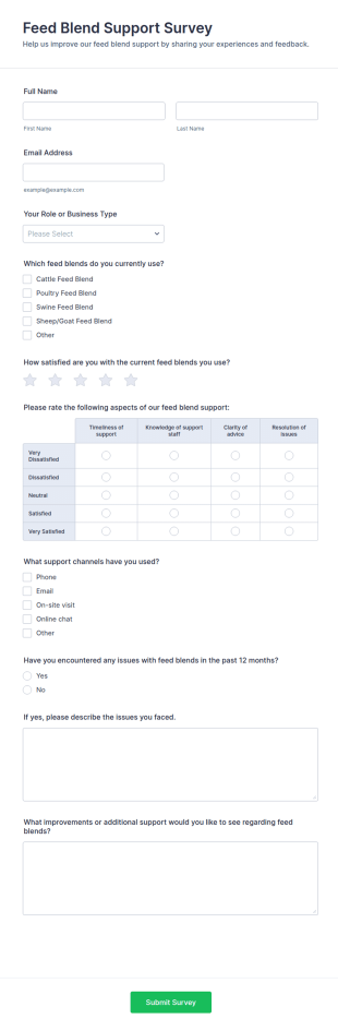 Feed Blend Support Survey Form Template