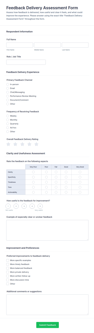 Feedback Delivery Assessment Questionnaire Form Template