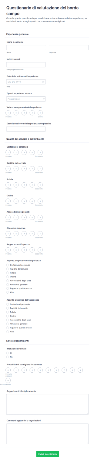 Feedback Di Recensione In Campo Form