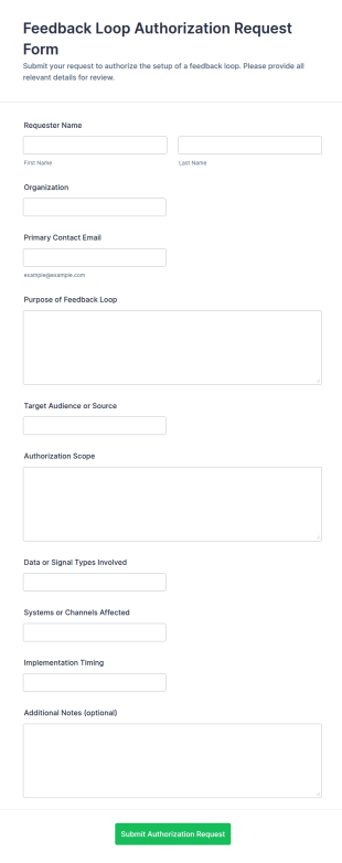Feedback Loop Authorization Request Form Template