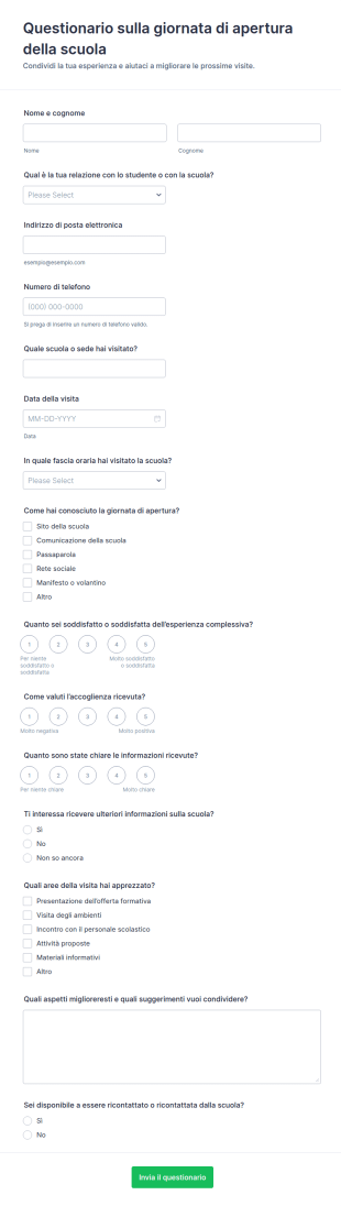 Feedback Per La Giornata Di Open Day A Scuola