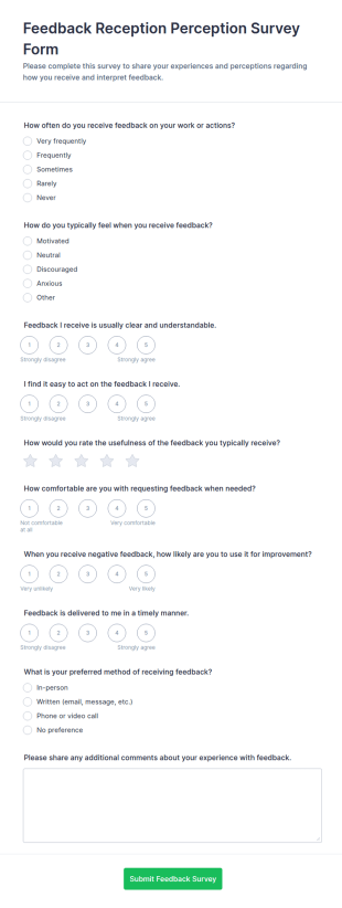 Feedback Reception Perception Survey Form Template