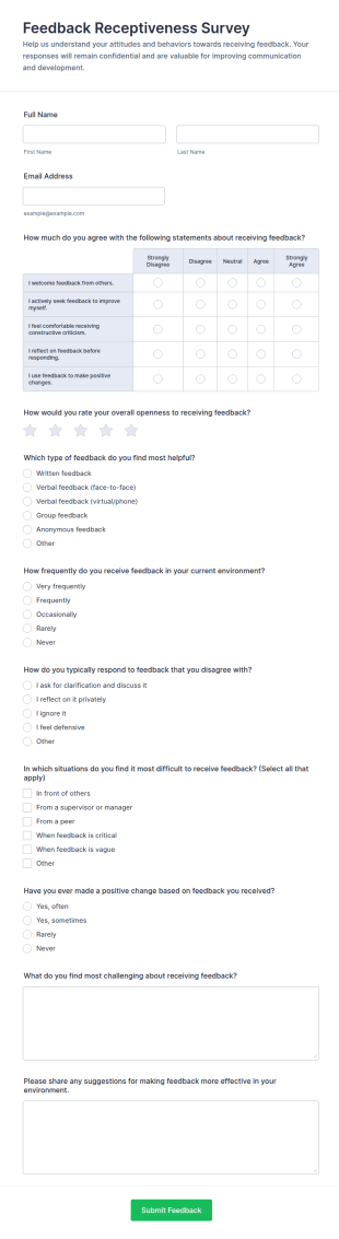 Feedback Receptiveness Survey Form Template
