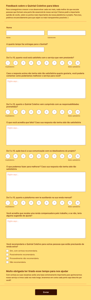 Feedback Sobre O Quintal Coletivo Para Bikes