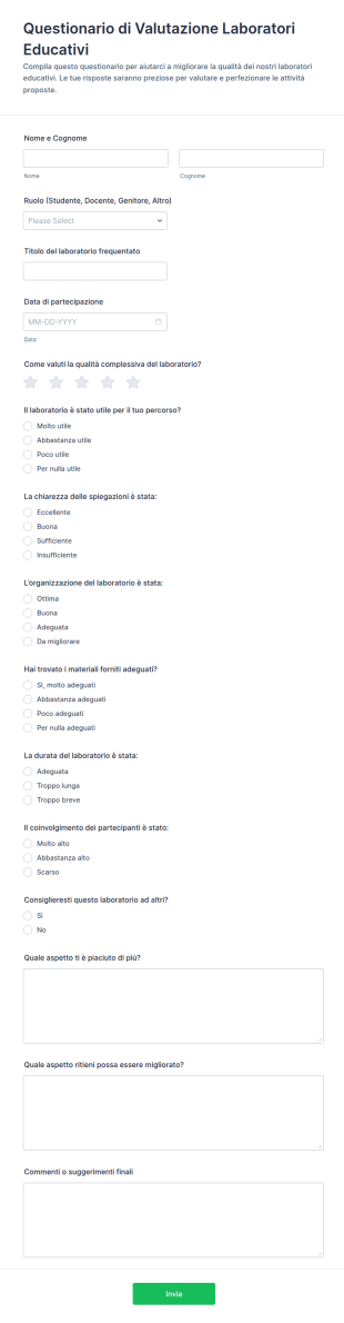 Feedback Sui Laboratori Formativi Survey