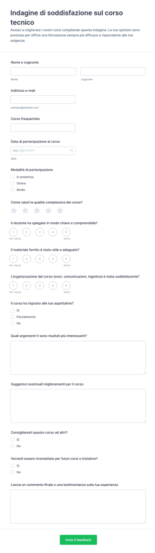 Feedback Sul Corso Tecnico Survey