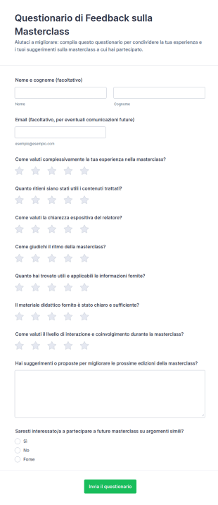 Feedback Sul Masterclass Survey