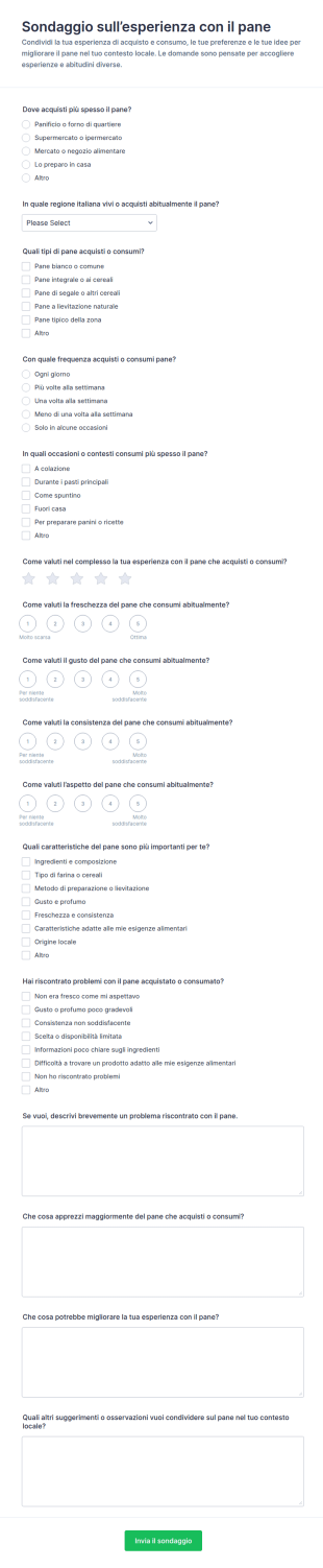 Feedback Sull’esperienza Di Panificazione Survey
