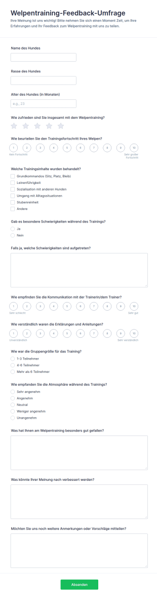 Feedback Umfrage Zum Welpentraining