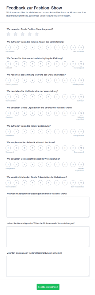 Feedback Zum Modenschau Event Survey