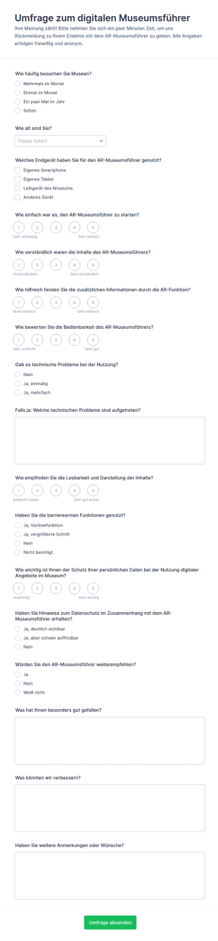 Feedback Zum Museumsrundgang Survey