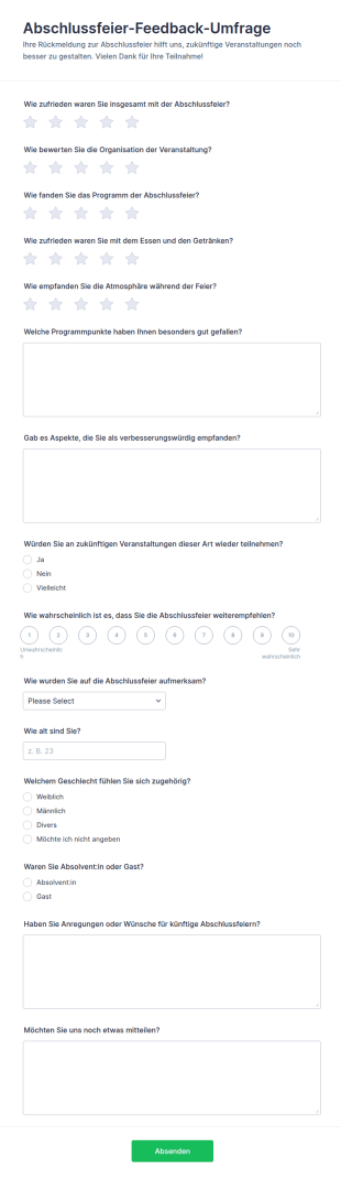 Feedback Zur Abschlussfeier Sammlung Survey