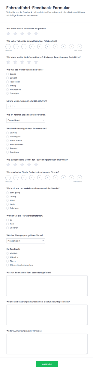 Feedback Zur Fahrradtour Survey