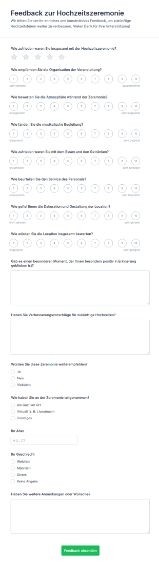 Feedback Zur Hochzeitszeremonie Survey