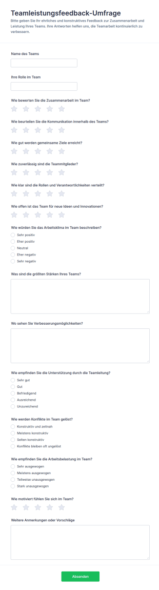 Feedback Zur Teamleistung Survey