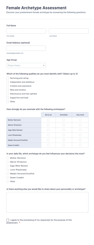 Female Archetype Assessment Form Template