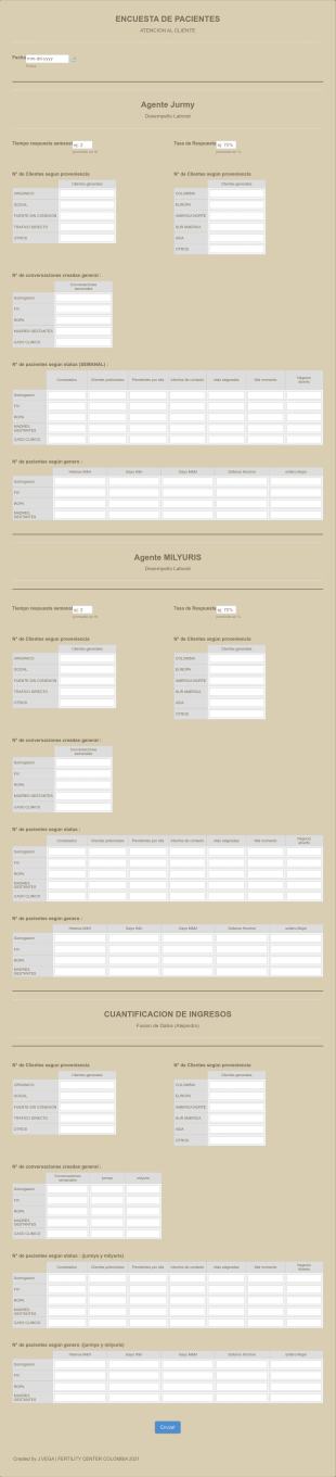 Fertilidad Humana Y Evaluación Para Atención Al Paciente Form Template