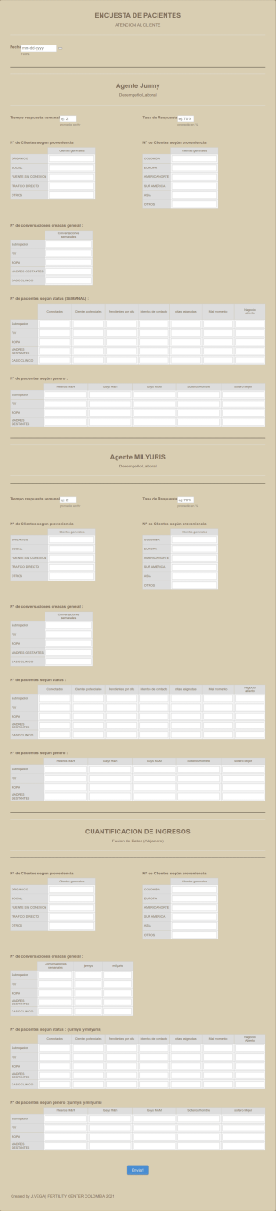 Fertilidad Humana Y Evaluación Para Atención Al Paciente Form Template