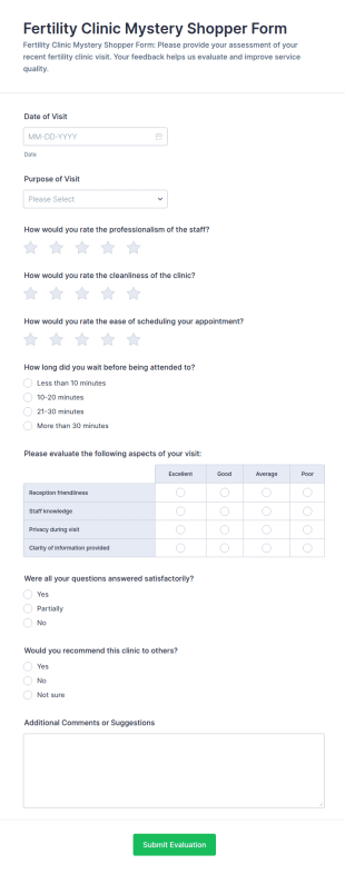 Fertility Clinic Mystery Shopper Form Template