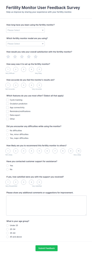 Fertility Monitor User Feedback Survey Form Template