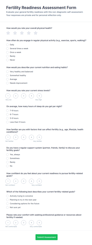 Fertility Readiness Assessment Form Template