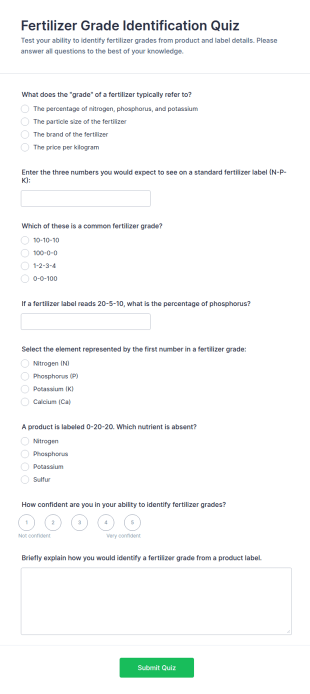 Fertilizer Grade Identification Quiz Form Template