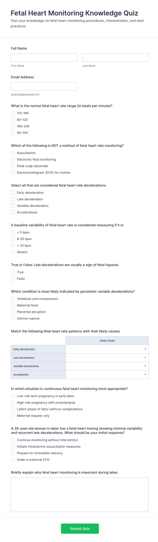Fetal Heart Monitoring Knowledge Quiz Form Template