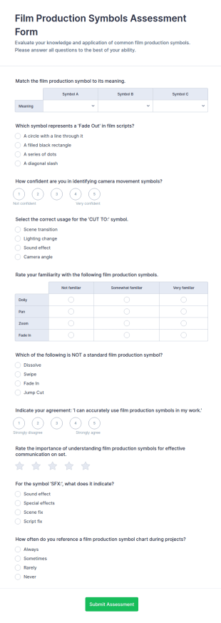 Film Production Symbols Assessment Form Template