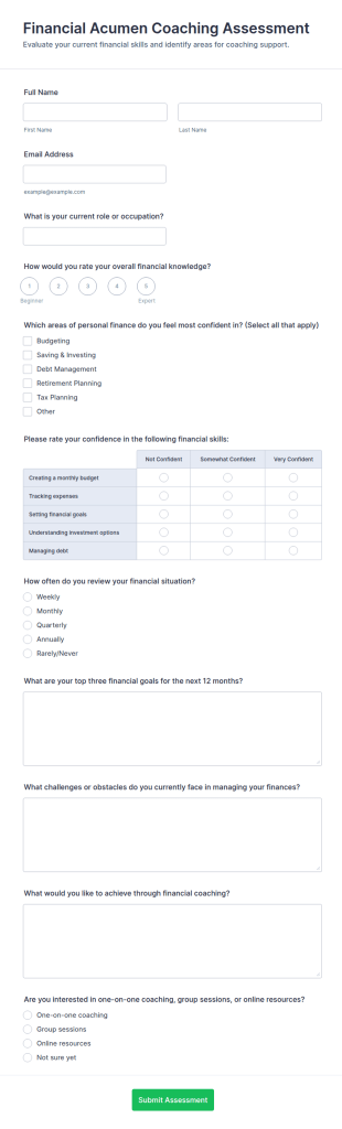Financial Acumen Coaching Assessment Form Template