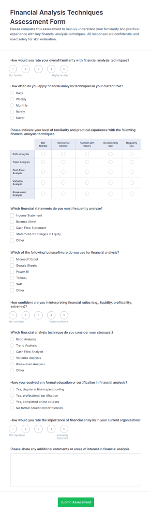 Financial Analysis Techniques Assessment Form Template