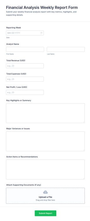 Financial Analysis Weekly Report Form Template
