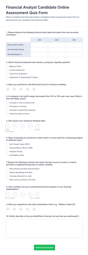 Financial Analyst Candidate Online Assessment Quiz Form Template