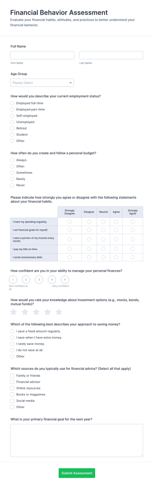 Financial Behavior Assessment Form Template
