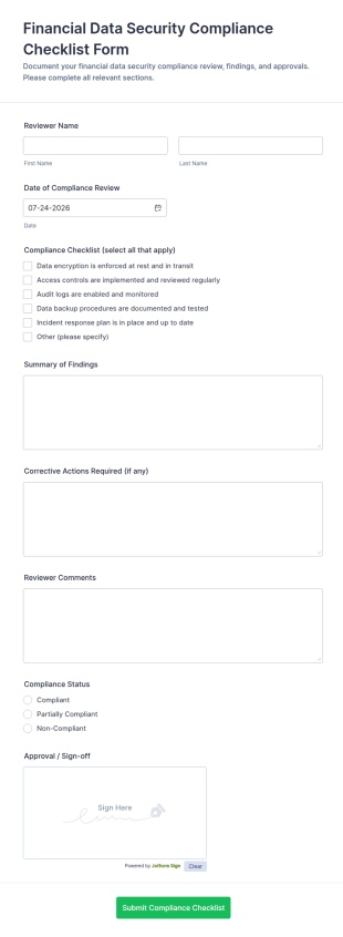 Financial Data Security Compliance Checklist Form Template
