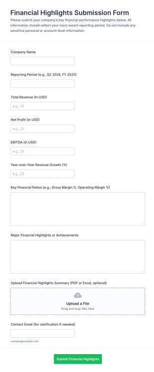 Financial Highlights Submission Form Template