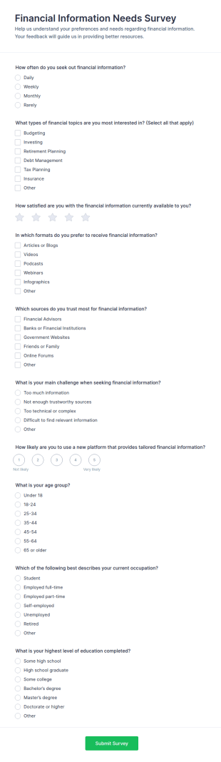 Financial Information Needs Survey Form Template
