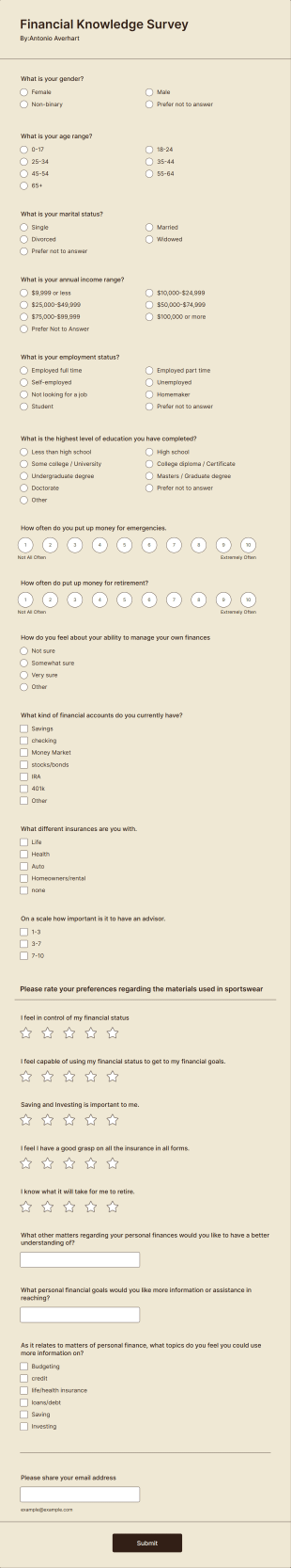 Financial Knowledge Survey Averhart Form Template