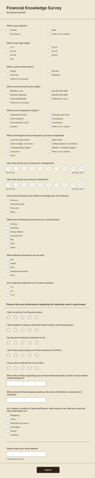 Financial Knowledge Survey Averhart Form Template