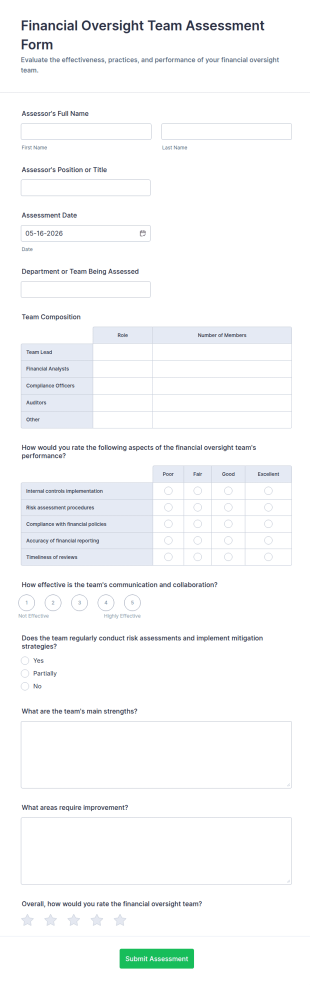 Financial Oversight Team Assessment Form Template